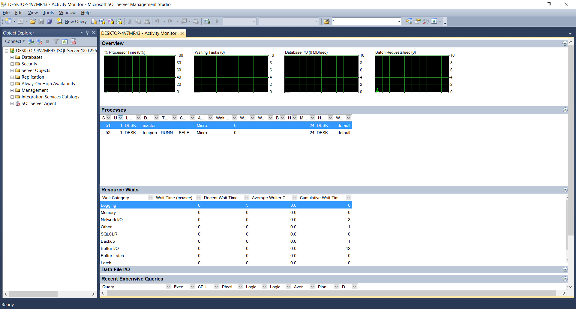 Activity Monitor for SQL Server